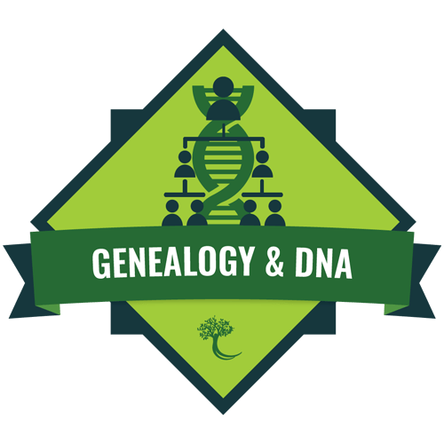 Gemealogy & DNA Gemealogy & DNA